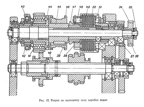 Фрикційний вал приводу подач верстата 6р12, 6р13, 6р82, 6р83